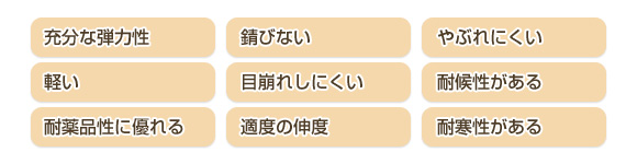 ネトロンネット - 株式会社くればぁ