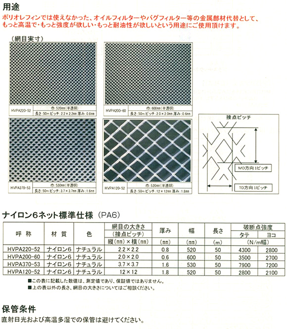 ネトロンネット（ネトロンシート）幅124cmネトロンネット 大きさ：巾1240mm×長さ20m ｄ6_124 防鳥ネット 獣害対策 園芸ネット 農作物  保護 侵入防止 防球 防鳥 ケーブルカバー 排水溝の蓋 イルミネーション 防鳥・防獣用品