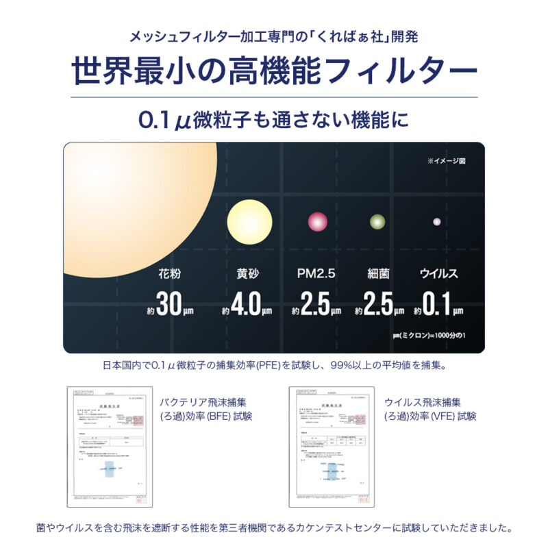 ウイルス 通さ ない マスク