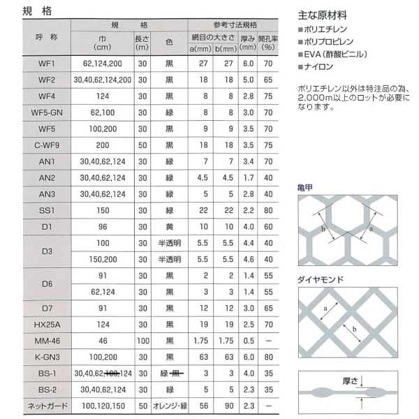 ネトロンネット - 株式会社くればぁ