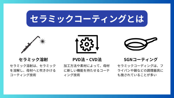 セラミックコーティングとは