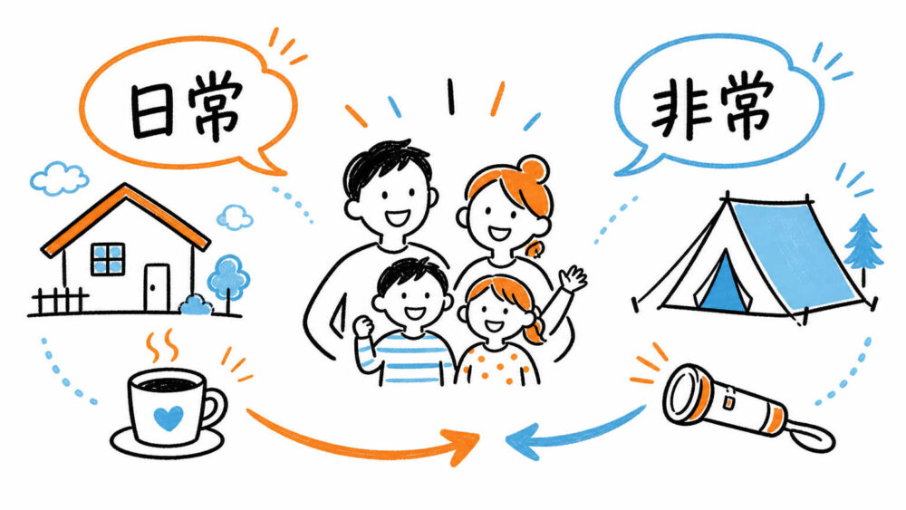 フェーズフリーとは